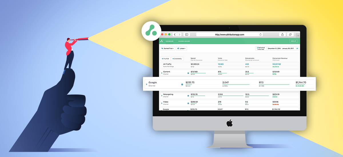 I Have My Multi-Touch Attribution Reports, What Do I Do Next?