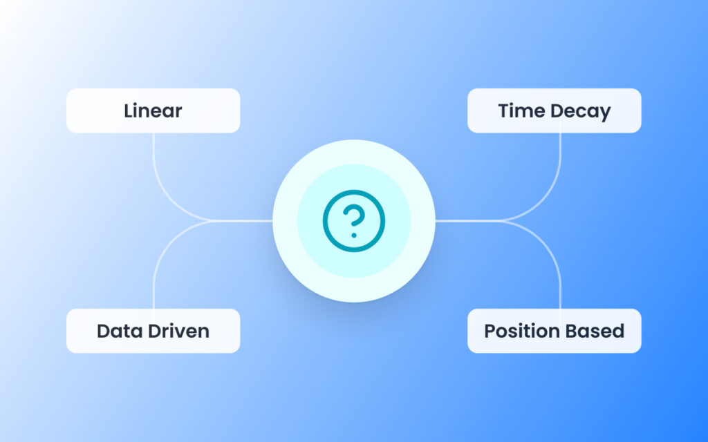 Different Attribution Models Visualization