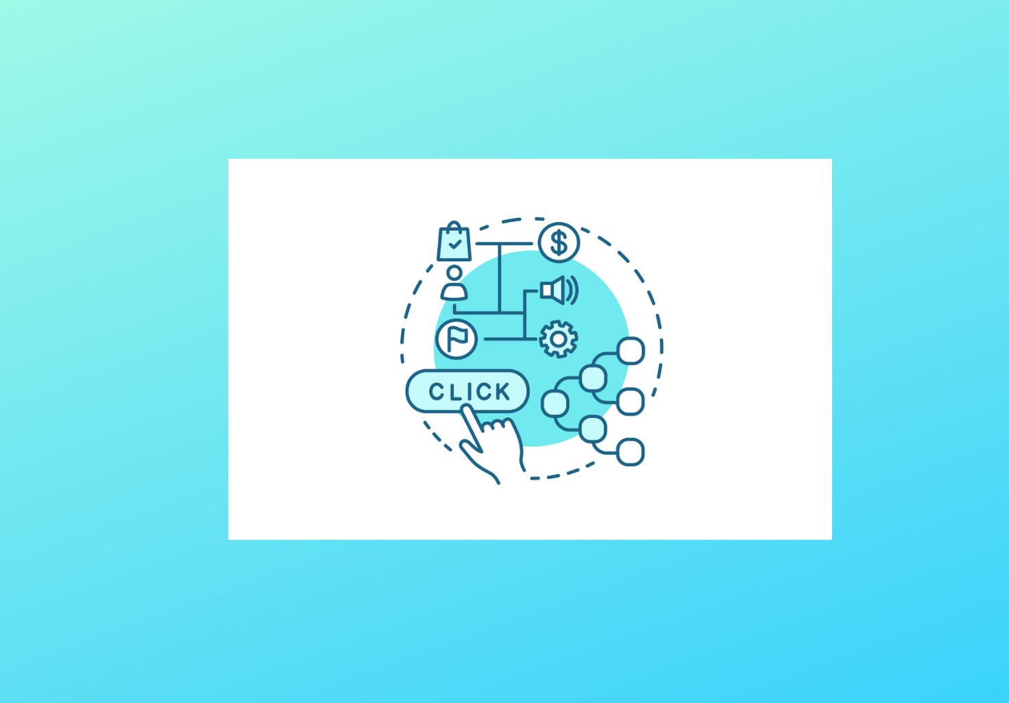 What’s Incrementality in Marketing?