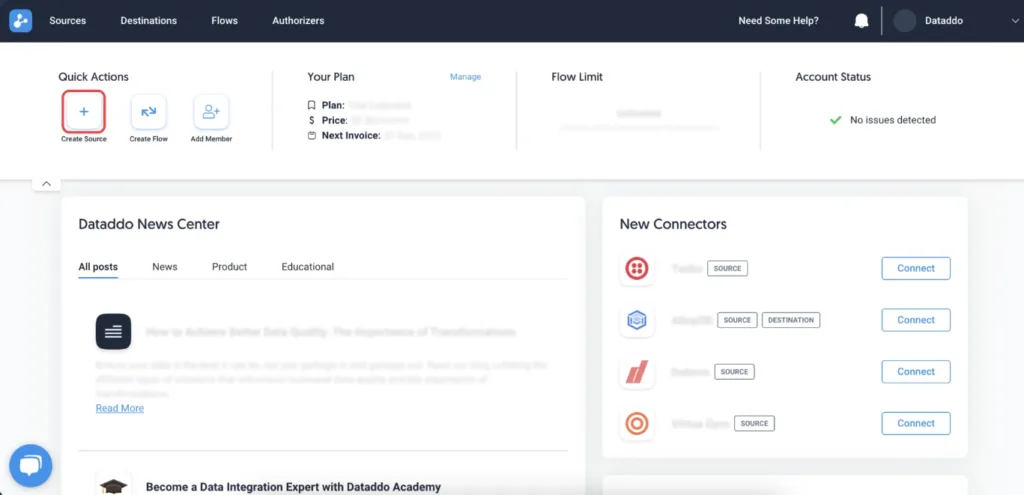 Screenshot of Dataddo data source connector dashboard, highlighting the option to add new data sources.