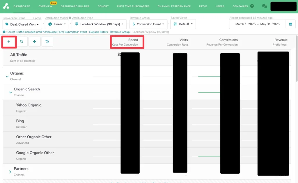 Screenshot of displayed KPIs and option to add more.