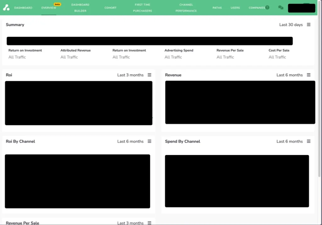 Screenshot showing the layout of the Overview Beta feature