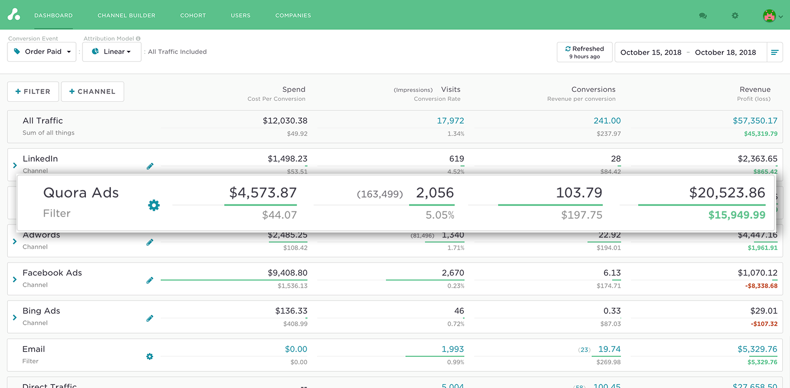 evernote pricing for nonprofits