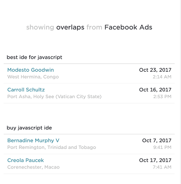 Campaign Attribution in the Attribution Platform