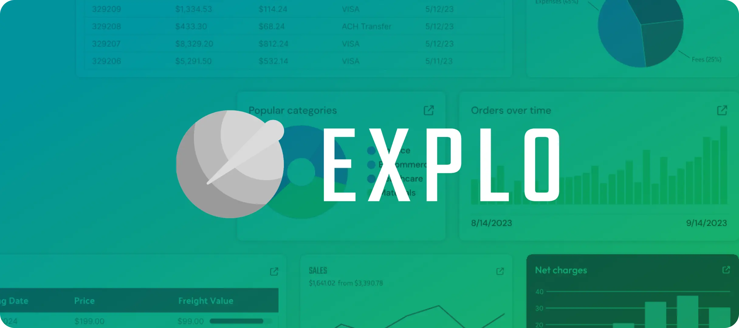 How Explo saves 240 hours annually with Attribution’s unified marketing data