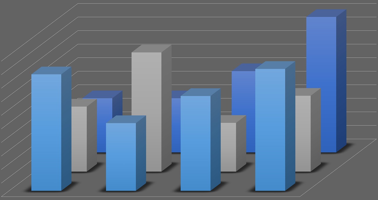 Linear Attribution: The Safest Model or the Most Misleading One?